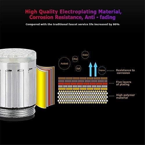 Color LED Light Changing Glow Sensor  Water Faucet Tap