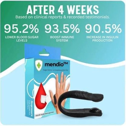 Sugar Control LI4 Acupressure Point Clip Pack of 2 Home Essentials