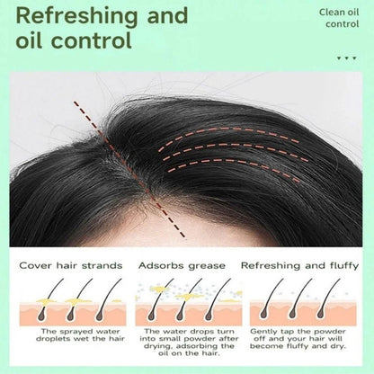 Lefusha Fluffy Spray and Lefusha Hair Spray 100ml Personal Care each