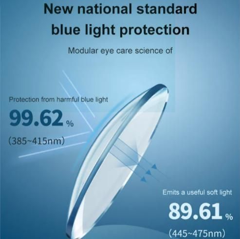 Fashionable LightSensitive Eyeglasses Accessories