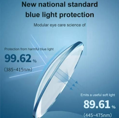 Fashionable LightSensitive Eyeglasses Accessories