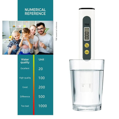Water TDS Meter Tester Home Essentials