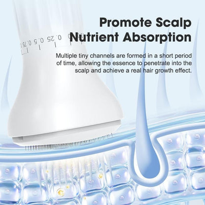 Hydra Derma System Personal Care