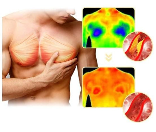 Bee venom Gynecomastia Heating Oil 15 ml (Pack of 2) Gym & Wellness