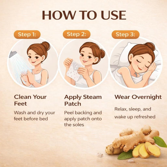 Ginger Steam Foot Patches  (Pack of 2) 5 Patches